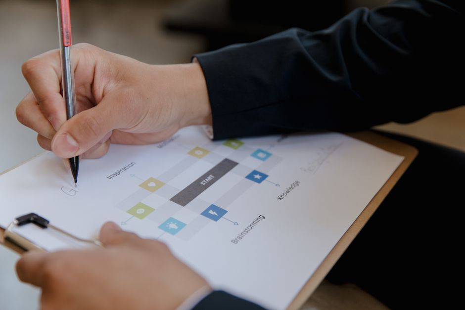 Best AI Productivity Tools to Master Your Workflow in 3
