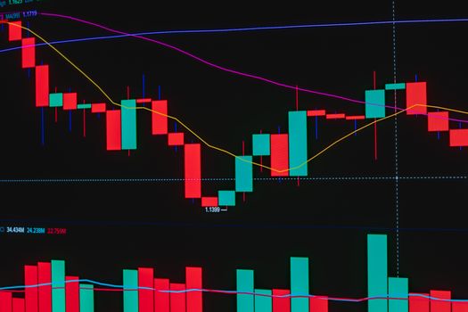 Brokerage Accounts Buying NVDA
