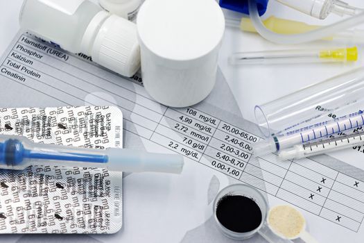 Early Warning Chronic Kidney