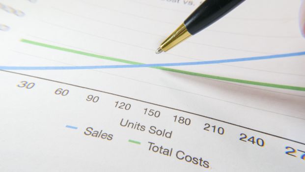 A data visualization chart showing health insurance costs trends for self-employed
