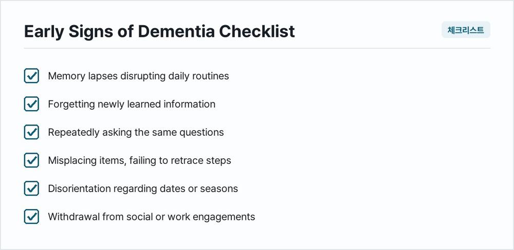 Early Signs of Dementia Checklist: Symptoms and Costs