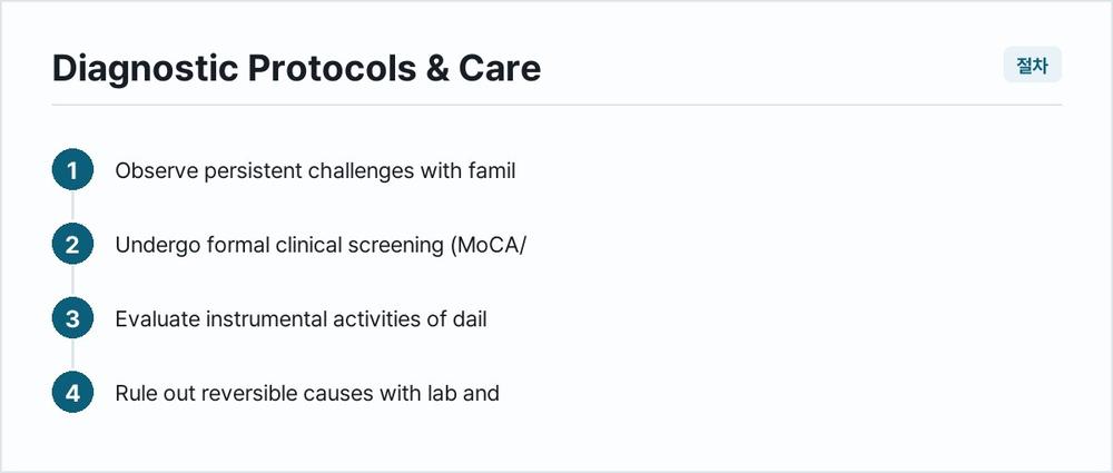Early Signs of Dementia Checklist: Symptoms and Costs