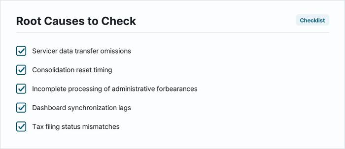 Root Causes to Check