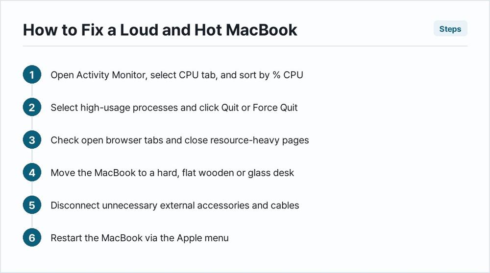 How to Fix a Loud and Hot MacBook Fan