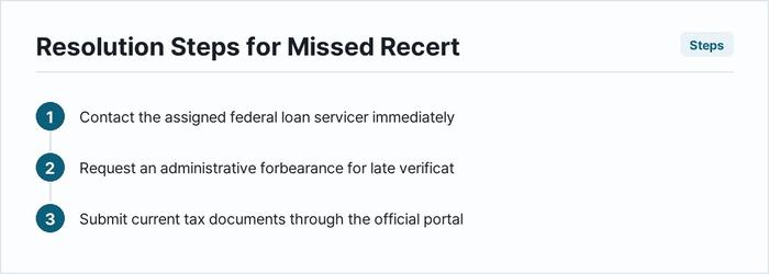 Resolution Steps for Missed Recertification