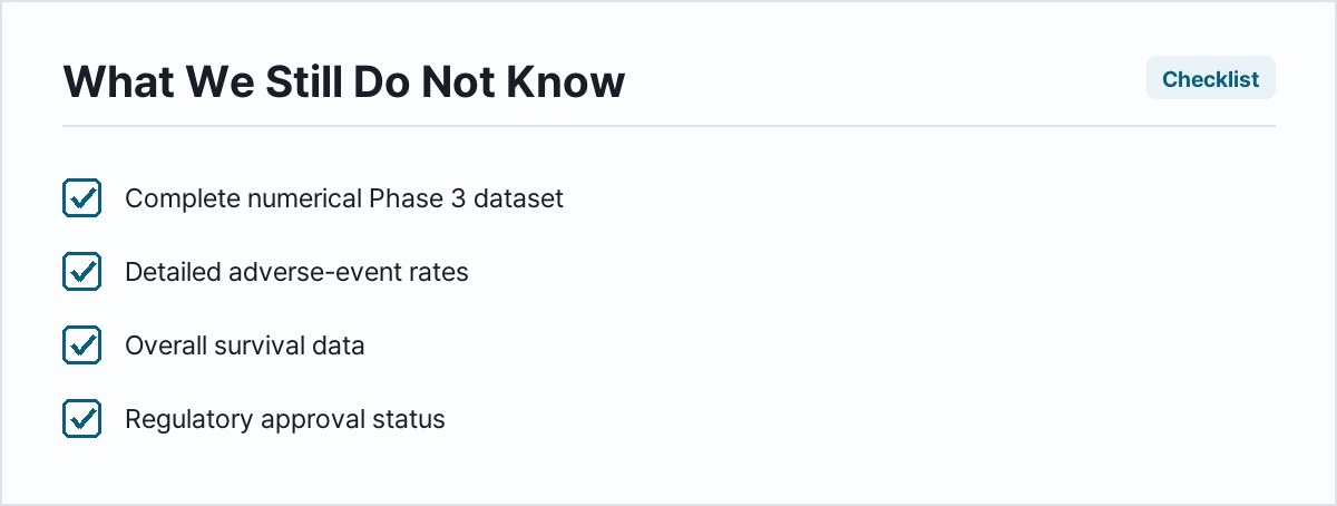 What We Still Do Not Know