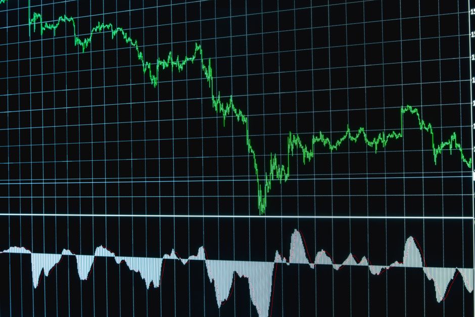 Ways to Hedge Your Portfolio Against China Market Volatility  Guide 4