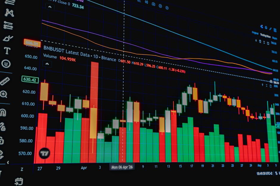 Ways to Hedge Your Portfolio Against China Market Volatility  Guide 6