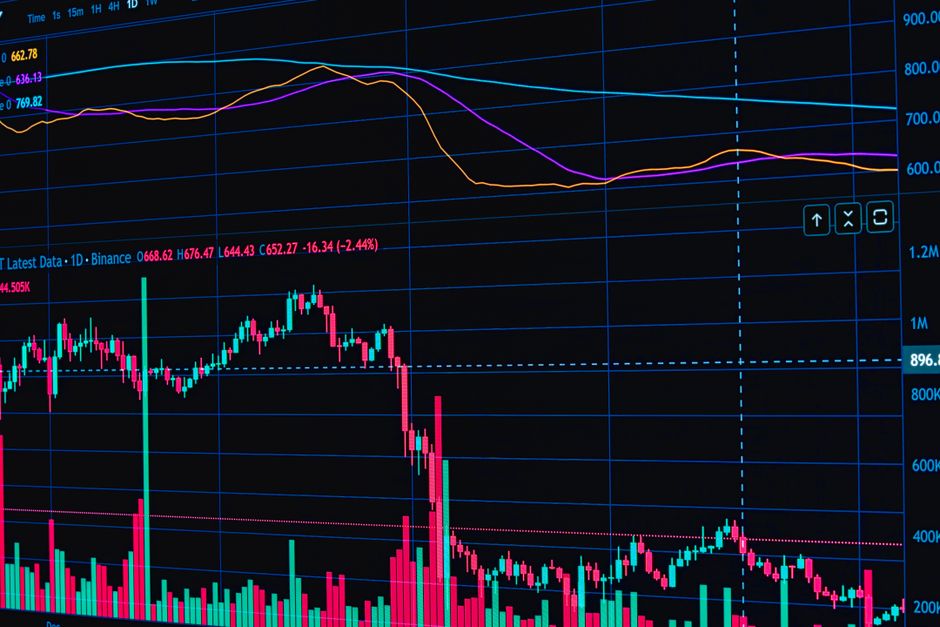 Ways to Hedge Your Portfolio Against China Market Volatility  Guide 5