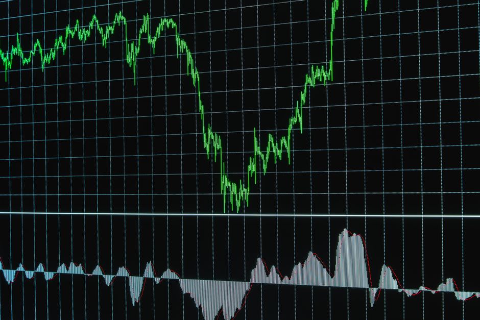 Ways to Hedge Your Portfolio Against China Market Volatility  Guide 7