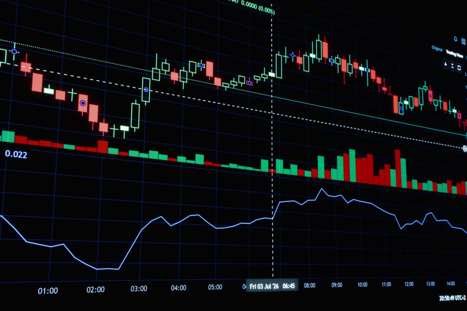 Ways to Hedge Your Portfolio Against China Market Volatility  Guide 2
