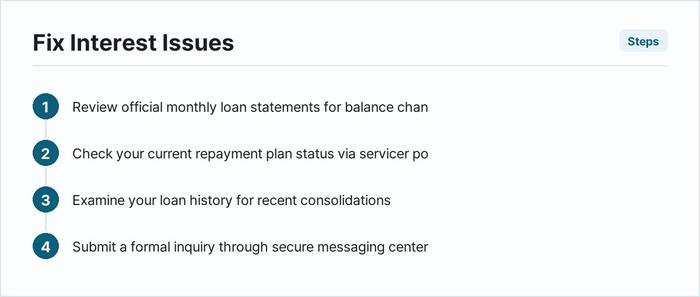 Fix Interest Issues
