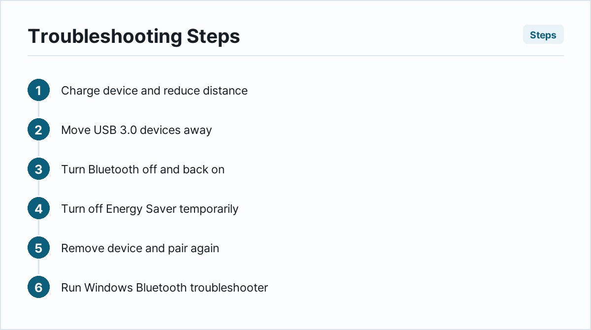 Troubleshooting Steps
