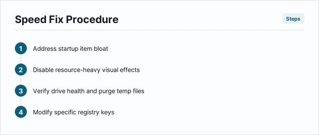 windows 11 task manager startup apps tab showing disabled items